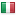 avoca.com server is located in Italy